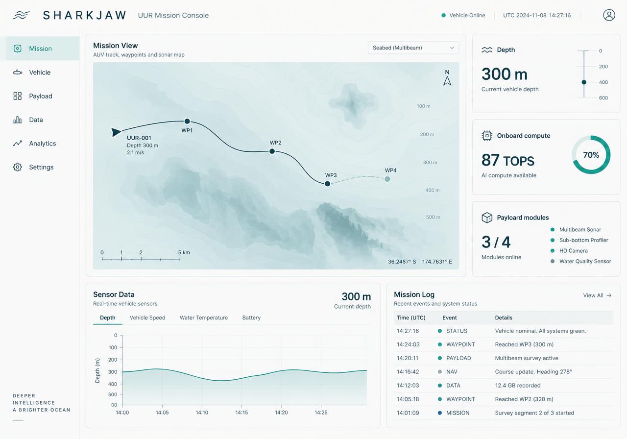 Sharkjaw platform overview